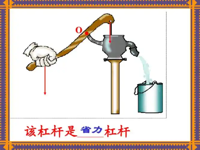杠杆原理及生活中的应用pptppt