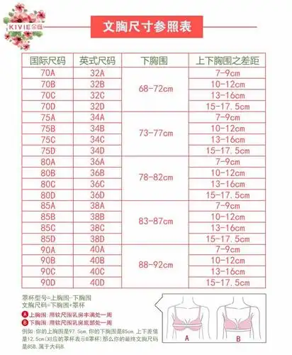 怀孕六个月了,我上胸围114,下胸围93,我应该买什么型号的文胸?