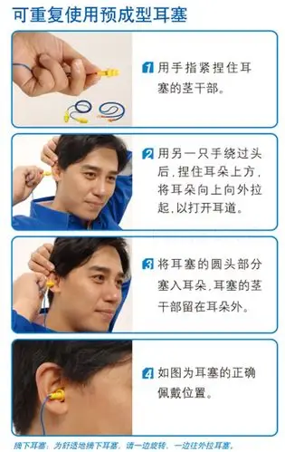 3m耳塞1270圣诞树型工业带线防降噪音睡觉学习耳塞