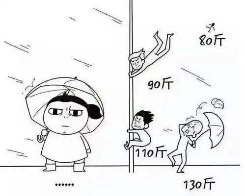 搞笑趣图段子:当初装逼去西藏,回来变成这傻样