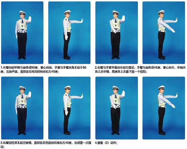 交警手势图解完整版