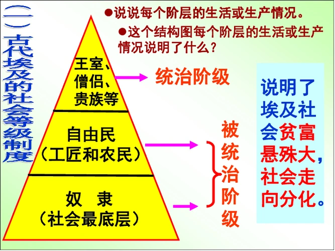 分化的社会 军队与刑法