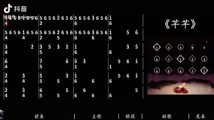 《芊芊》2指数字简谱 光遇 光遇琴谱 芊芊