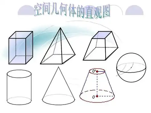 2.3空间几何体的直观图