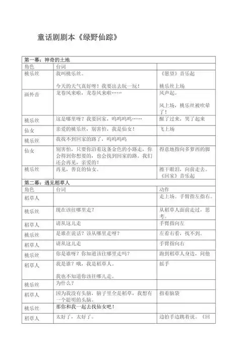童话剧剧本绿野仙踪