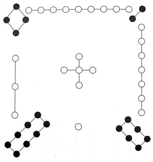 地理哲学课程:释原太极河图洛书