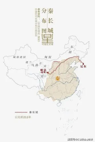 长城是如何建成的