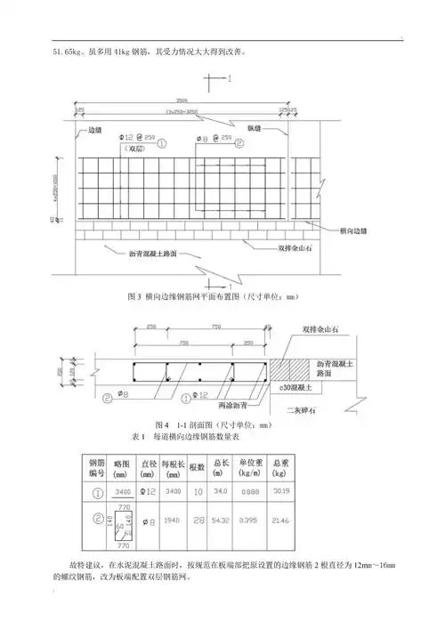 水泥混凝土路面横向边缘钢筋改进建议