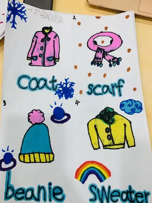 show yourself---创意英语单词卡设计大赛