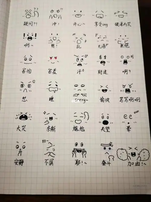 手绘小表情