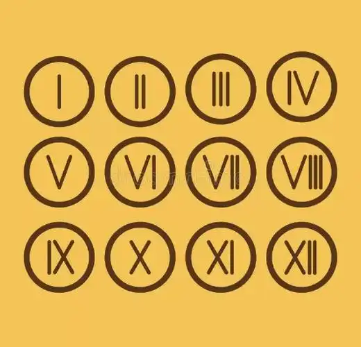 整数转罗马数字12