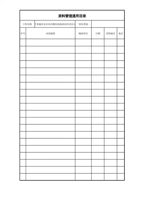 资料管理通用目录档案馆