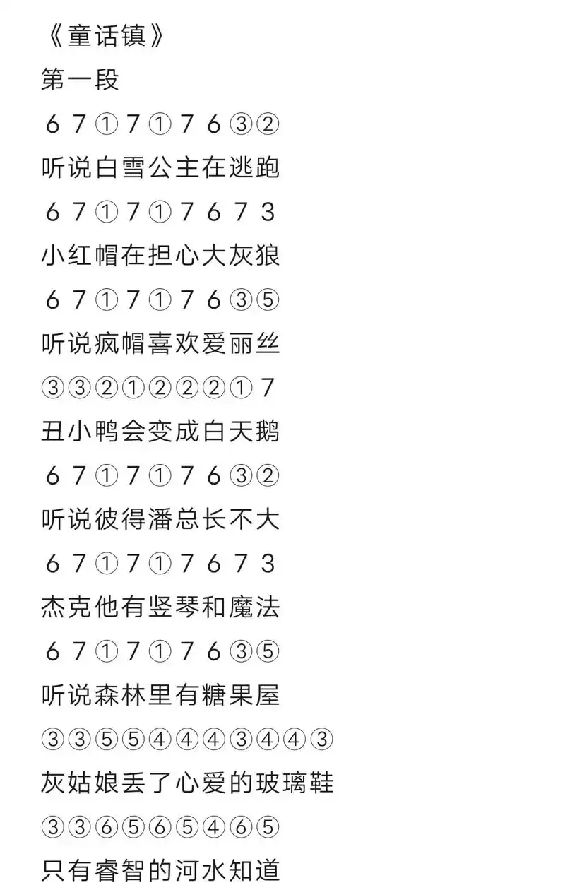 光遇简谱第三百三十六期 #光遇琴谱 #光遇 #童话镇 #光遇 - 抖音