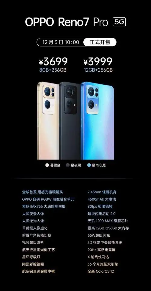 67676767六年oppo的老用户,为什么不买oppo reno7 pro?