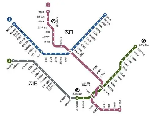 矢量武汉地铁线路图