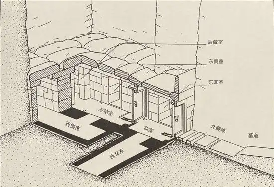 我们推测西汉南越王墓是有陵园的