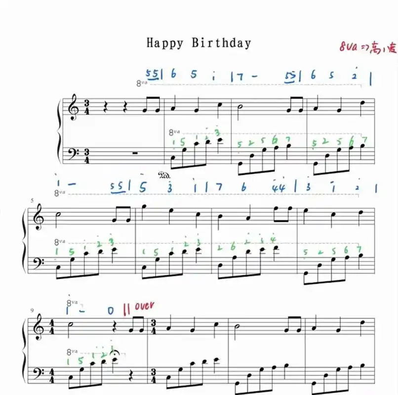【生日快乐】经典生日歌简单初学者双手简谱,谁生日都可以上 赶 - 抖