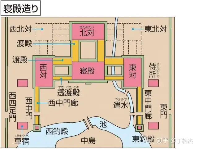 简译日本史系列一部四章五日本国风文化
