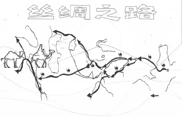 手抄主题画丝绸之路