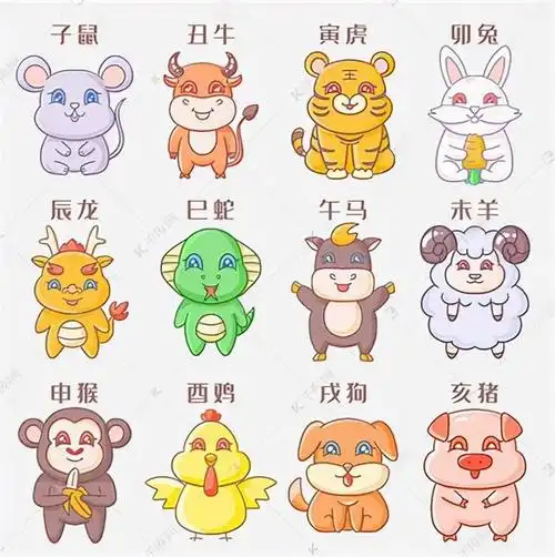 明叶草菩提树慈济指出,十二种动物排列是.