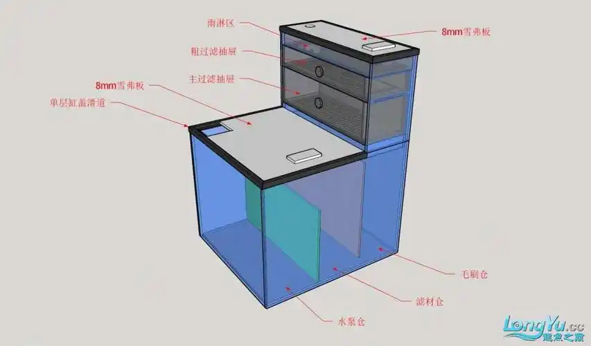 60×60×60底滤缸设计图