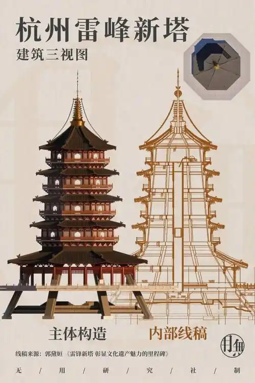 雷峰塔——白蛇一传,浮屠千年_西湖_宝塔_吴越