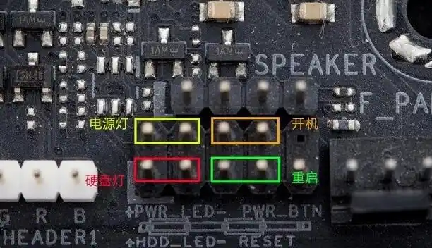 适合小白的3分钟台式机电脑跳线接法图解