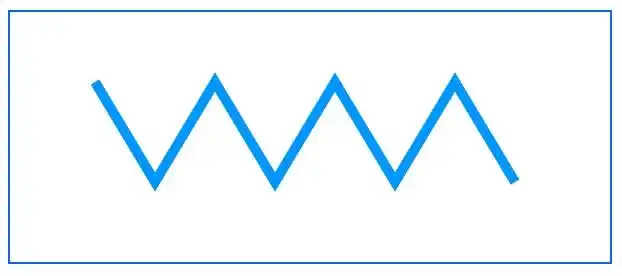 html5 canvas绘制锯齿形【每日一段代码29】