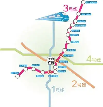 成都地铁3号线本周日开通米字骨架成形