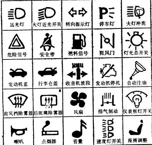 气动比例方向控制阀图形符号