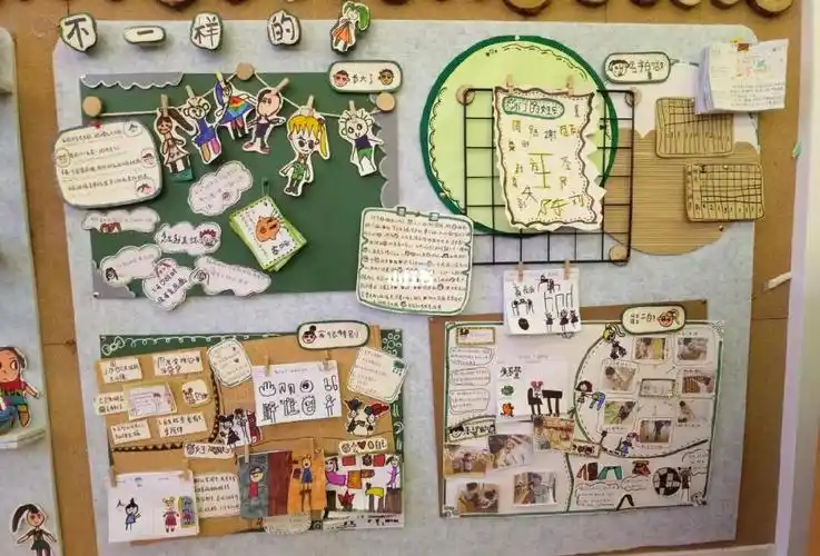 大班主题墙不一样的我