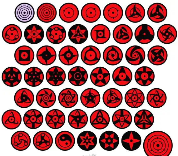 永恒的万花筒(各种永恒万花筒写轮眼) - 月牙知识库