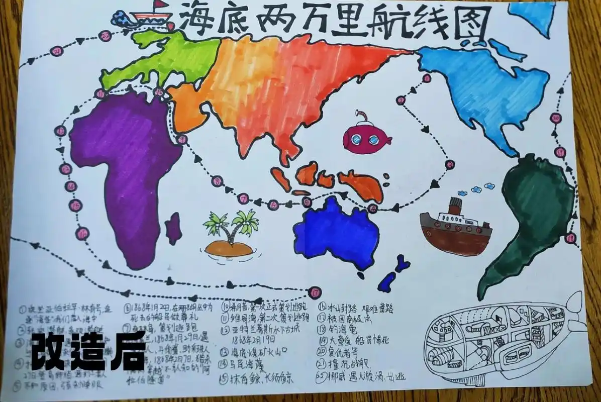 《海底两万里》航海路线图 大学生妙用之手抄报②p1弟弟原画p2修改后