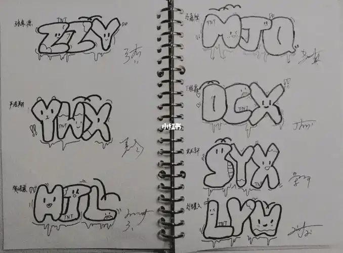 tnt名字简笔画时代少年团简笔画tnt时代少年团兴趣爱好绘画