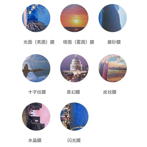 25寸影楼冷裱膜卷筒相片相册冷表膜亮膜细磨砂水晶十字闪光哑膜