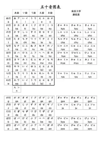 五十音图表整理详细版本