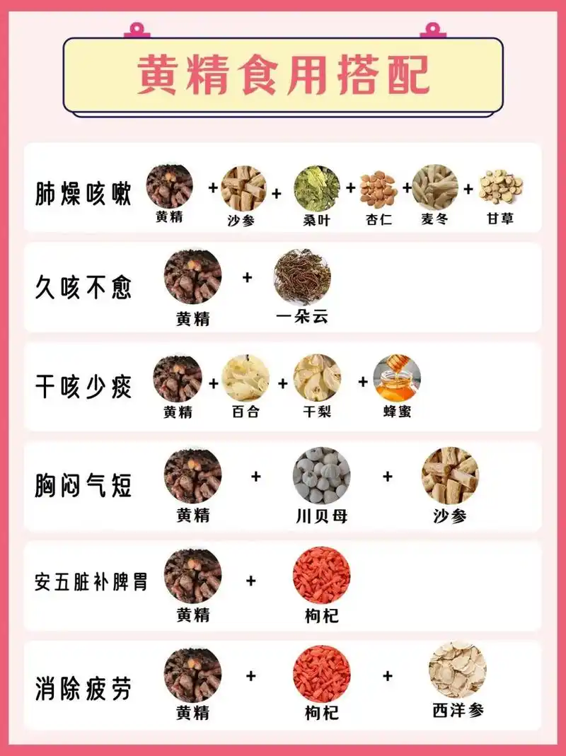 91汲取大地醇厚之气的黄精,补气阴,调和五脏,称谓佳品补益,更是一