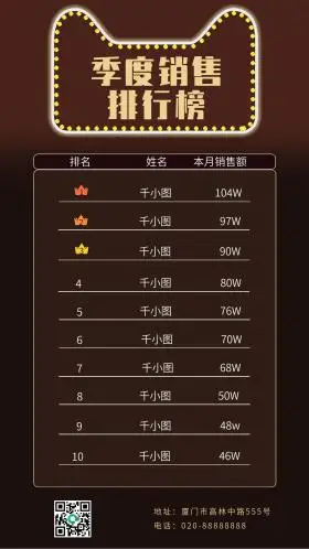 季度排行榜图片素材-季度排行榜模板在线设计制作-千库编辑