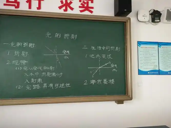 物理组进行板书评比