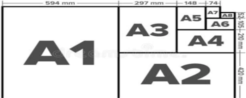 a3a4纸张大小对比