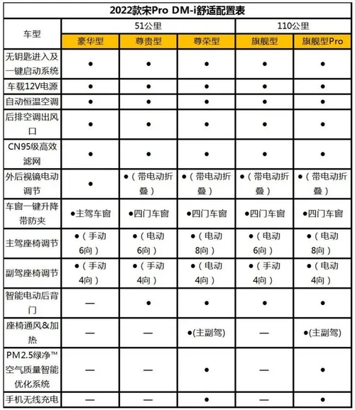 懂车帝app _ 哔哩哔哩相簿
