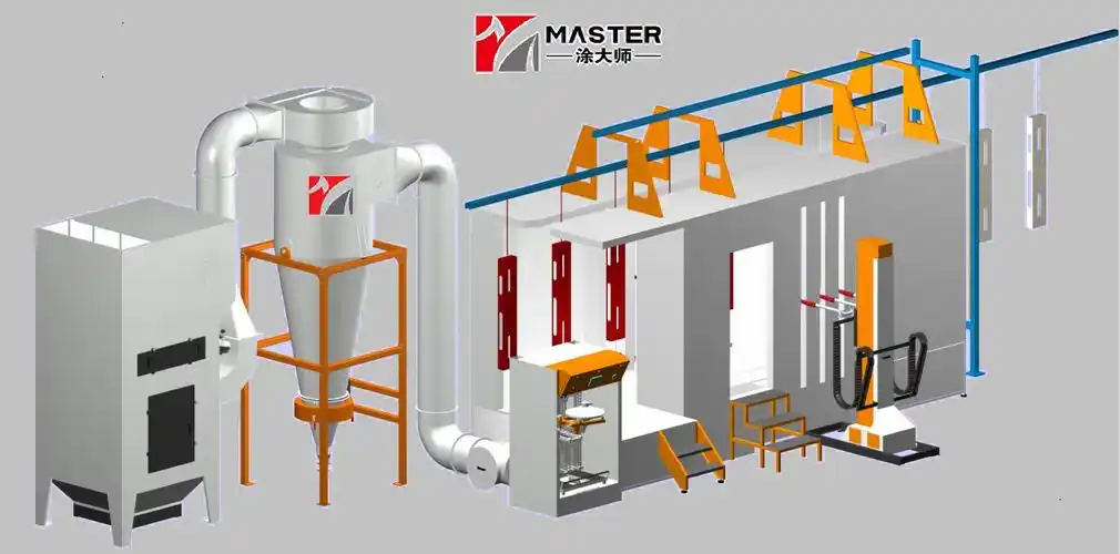 大旋风快速换色粉房 1