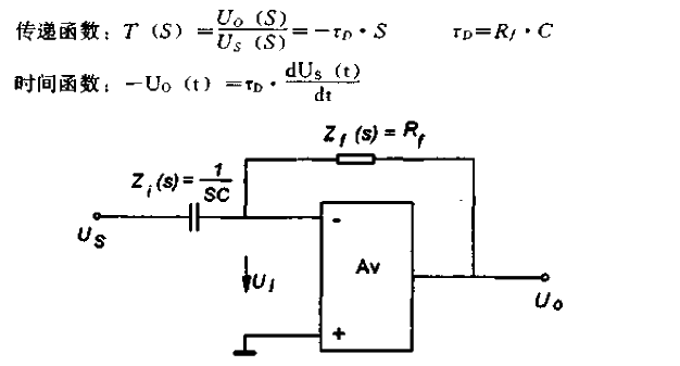 微分(d) strong> strong>运算电路 /strong> /strong>.gif