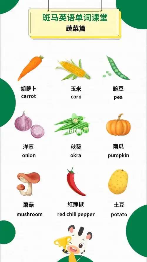 斑马英语常见的蔬菜英语单词