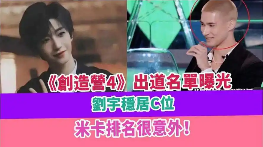创造营4出道名单曝光刘宇稳居c位米卡排名很意外