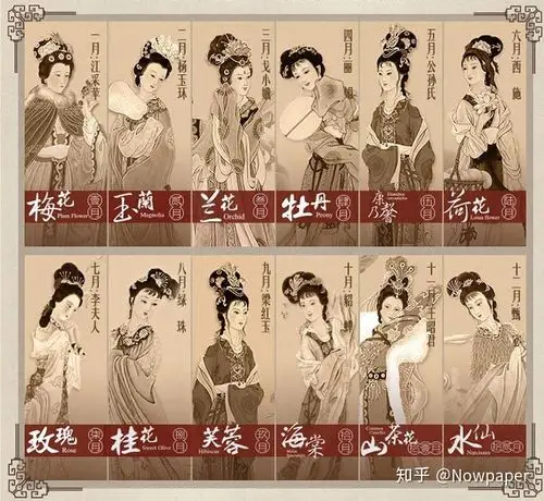 十二花神,图片来自互联网花神是中国民间信仰的百花之神.