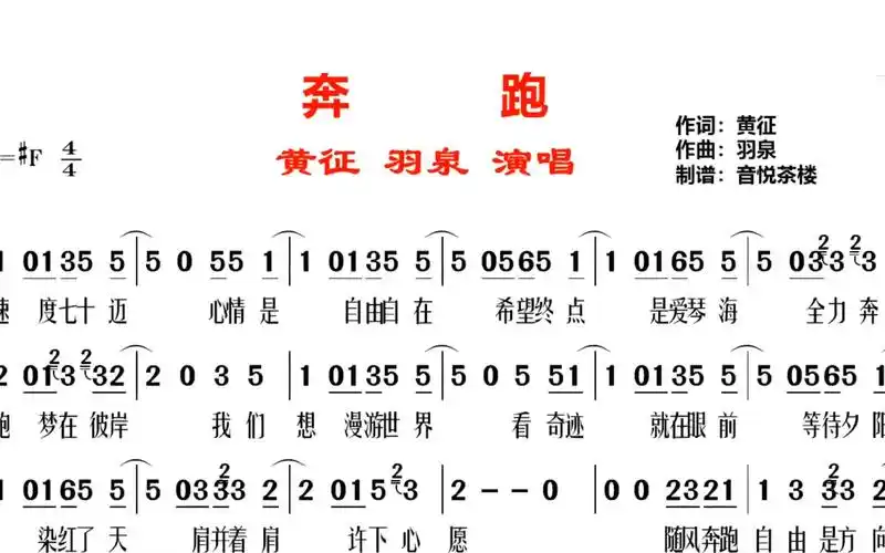 羽泉励志歌曲《奔跑》,随风飞翔有梦作翅膀,敢爱敢做勇敢闯一闯