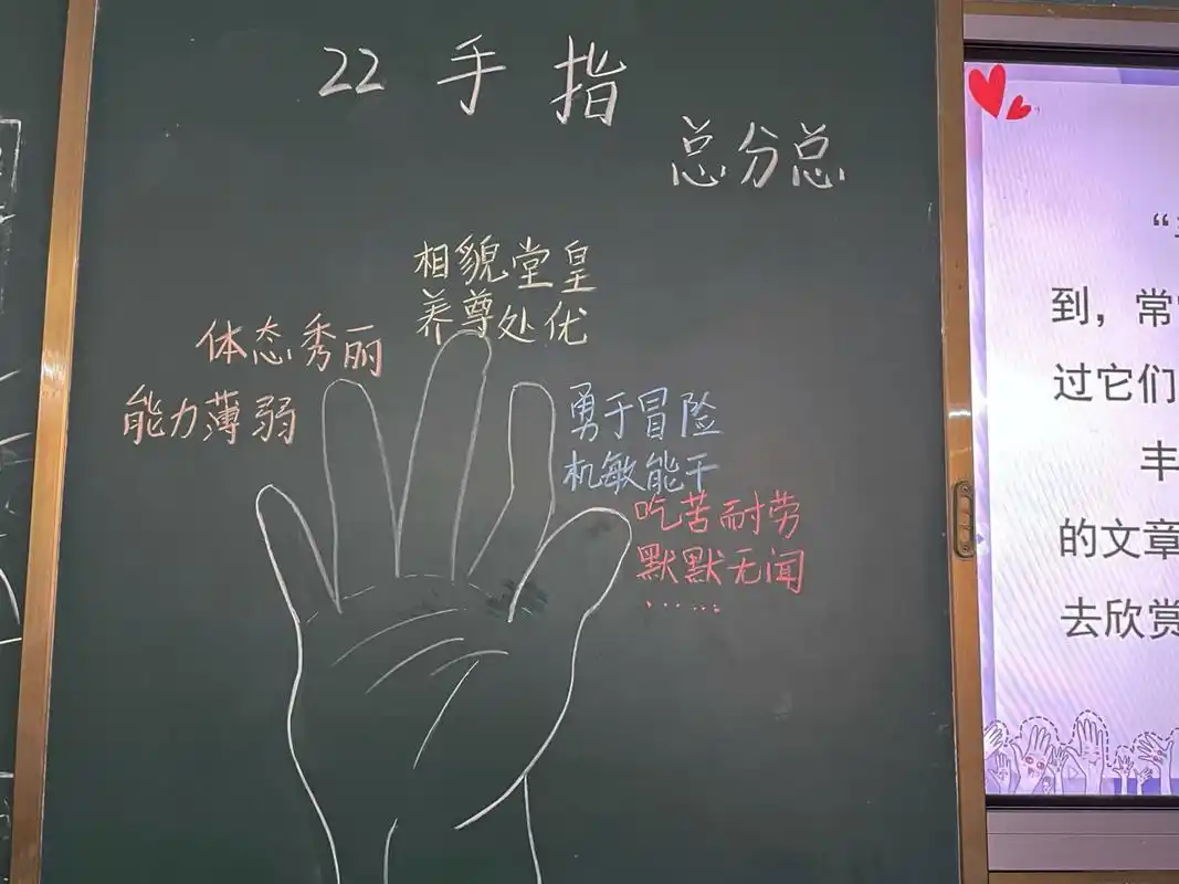 板书|五下22课《手指》 根据特点 完善插图09 创造力无限99