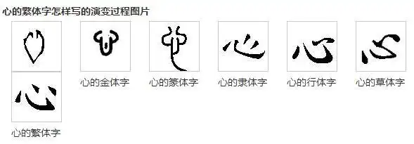 「汉字趣谈」"心"字详解