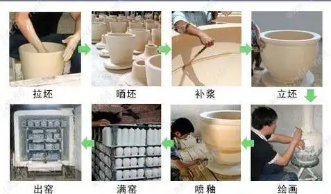 南田窑-瓷器工艺-瓷器特征-龙泉青瓷-陶瓷区别-制作过程